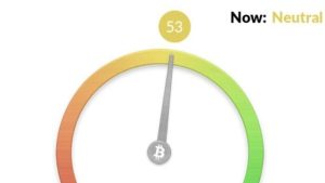 Google searches for ‘crypto’ fall to 2020 levels as BTC sentiment neutral