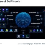 How to use DeFi the right way — This latest guide can help