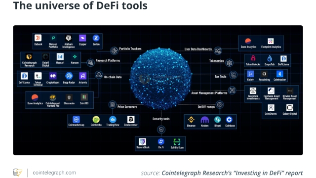 How to use DeFi the right way — This latest guide can help