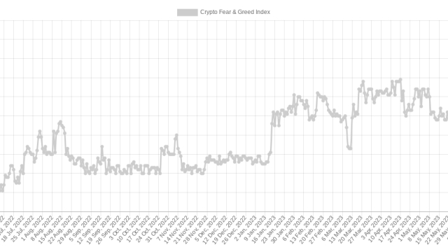 Most ‘fear’ in 3 months as $26.4K becomes key — 5 things to know in Bitcoin this week