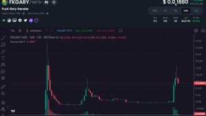 SEC, Gensler-themed memecoins surge amid Binance and Coinbase lawsuits