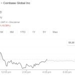 SEC sues Coinbase for breaking US securities rules