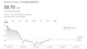 SEC sues Coinbase for breaking US securities rules