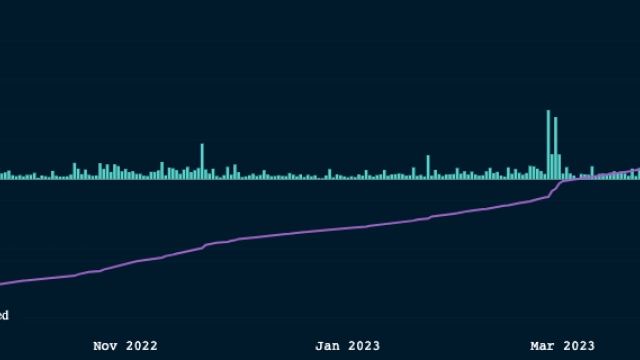 Staked ETH surpasses 23 million in June — Nansen