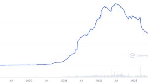 Tether (USDT) market cap breaks ATH, Binance CEO points at regulatory caps