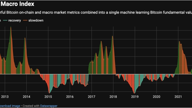 3 reasons why Bitcoin traders anticipate BTC price to briefly sweep the $27.5K level
