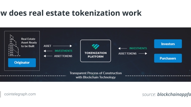 A new age in investing: The transformative power of asset tokenization