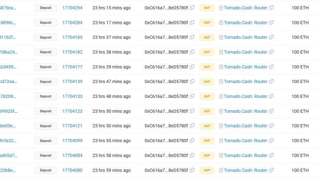 AnubisDAO’s rug-pulled 13.5K ETH washes away on Tornado Cash