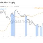 Biggest mining difficulty drop of 2023? 5 things to know in Bitcoin this week
