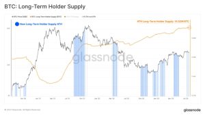 Biggest mining difficulty drop of 2023? 5 things to know in Bitcoin this week