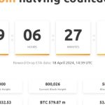 Bitcoin block 800,000 mined — What’s next?