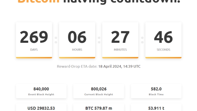 Bitcoin block 800,000 mined — What’s next?