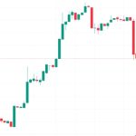 Bitcoin bulls ‘have work to do’ after XRP price spikes 104%