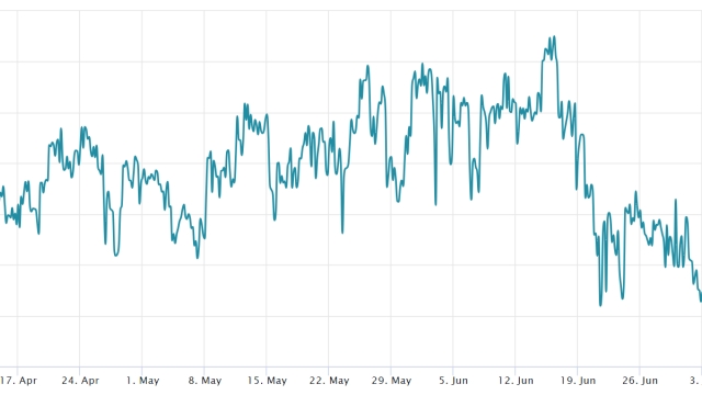 Bitcoin ETF hopium fades as on-chain and futures data reflect traders’ muted activity