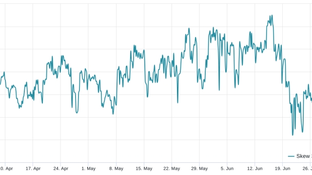 Bitcoin futures premium hits 18-month high — Time to flip bullish?