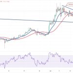 Bitcoin price support at $30K opens the door for gains from UNI, ARB, AAVE and MKR