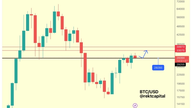 Bitcoin volume hits lowest since early 2021 amid fear $25K may return