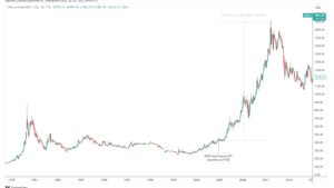 BlackRock ETF will be ‘big rubber yes stamp’ for Bitcoin: Interview with Charles Edwards