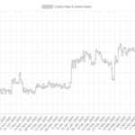 BTC traders brace for $30K loss — 5 things to know in Bitcoin this week