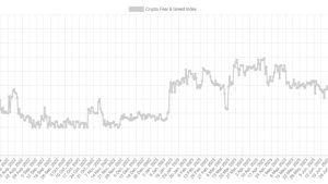 BTC traders brace for $30K loss — 5 things to know in Bitcoin this week