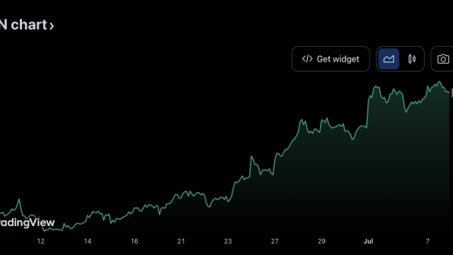 Coinbase shares up 50% since SEC lawsuit