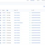 Coinbase’s Base launches mainnet for builders, will onboard users in August