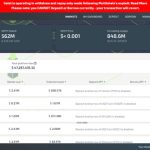 Crypto lender Geist Finance shuts down permanently over Multichain hack