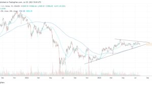 Ether death cross threatens more downside as ETH price trades at a key support level