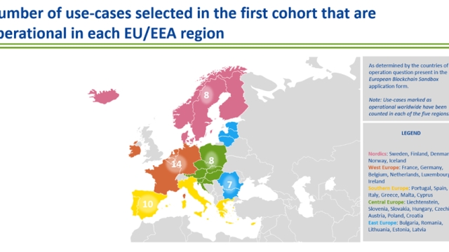 EU blockchain sandbox unveils first 20 use cases after wave of applications