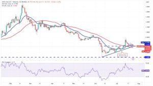 Price analysis 7/24: SPX, DXY, BTC, ETH, XRP, BNB, ADA, DOGE, SOL, MATIC
