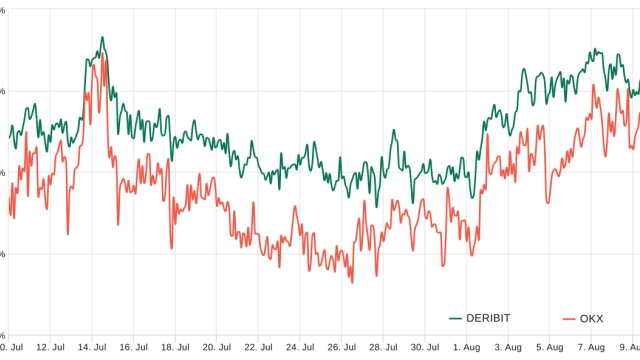 3 reasons why Ether price is still pinned below $1,900
