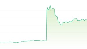 Aptos token rises 11.6% after Microsoft deal to marry AI with blockchain