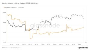 Bitcoin difficulty jumps 6% to new peak as miners ignore BTC price dip