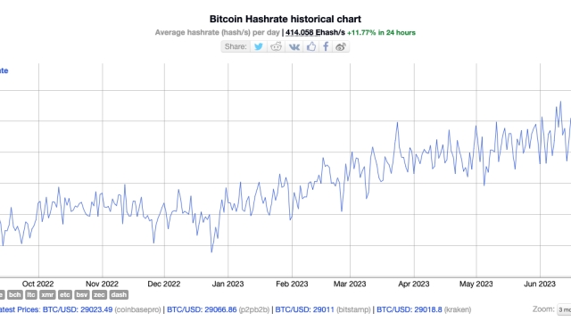 BTC price meets CPI as volatility ‘collapses’ — 5 things to know in Bitcoin this week