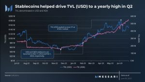 Can Cardano whales stop ADA price from falling 20%?