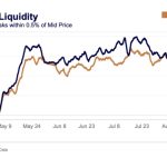 Can PEPE make a comeback? Traders, analysts and Pepe maxis weigh in