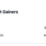 CoinGecko now has an index for crypto tokens alleged as securities