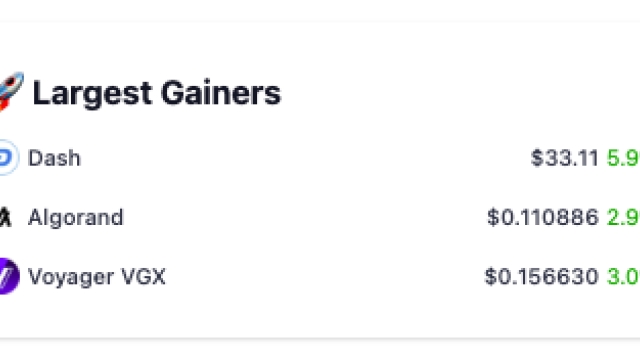 CoinGecko now has an index for crypto tokens alleged as securities