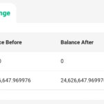 Cypher Protocol freezes smart contract after an estimated $1M exploit