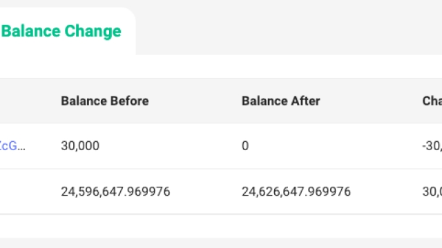 Cypher Protocol freezes smart contract after an estimated $1M exploit