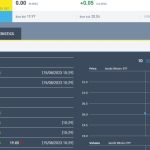First EU spot Bitcoin ETF hits Euronext Amsterdam exchange