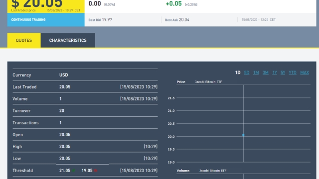 First EU spot Bitcoin ETF hits Euronext Amsterdam exchange
