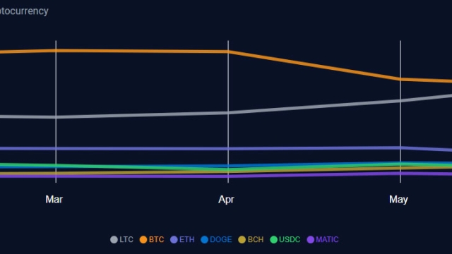 Litecoin halving completes as LTC sees increased payments adoption