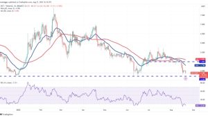Price analysis 8/21: SPX, DXY, BTC, ETH, BNB, XRP, ADA, DOGE, SOL, DOT