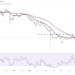 Price analysis 8/25: BTC, ETH, BNB, XRP, ADA, SOL, DOGE, DOT, MATIC, TON