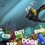 Price analysis 8/9: BTC, ETH, BNB, XRP, DOGE, ADA, SOL, MATIC, LTC, DOT