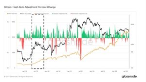 September ‘crash’ to $22K? — 5 things to know in Bitcoin this week