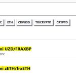 Zunami Protocol confirms stablecoin pools attacked, $2.1M loss estimated