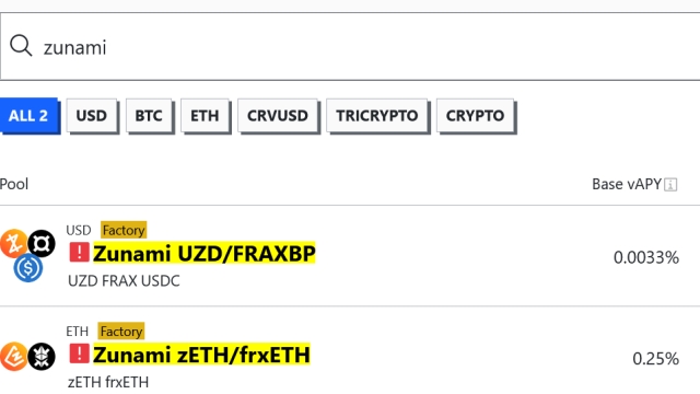 Zunami Protocol confirms stablecoin pools attacked, $2.1M loss estimated