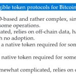 Bitcoin Ordinals creator Casey Rodarmor pitches BRC-20 alternative ‘Runes’